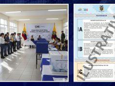 Aprobado el diseño de papeleta para referéndum y consulta popular 2025